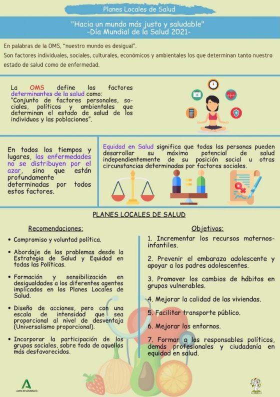 infografiaDMSalud2021